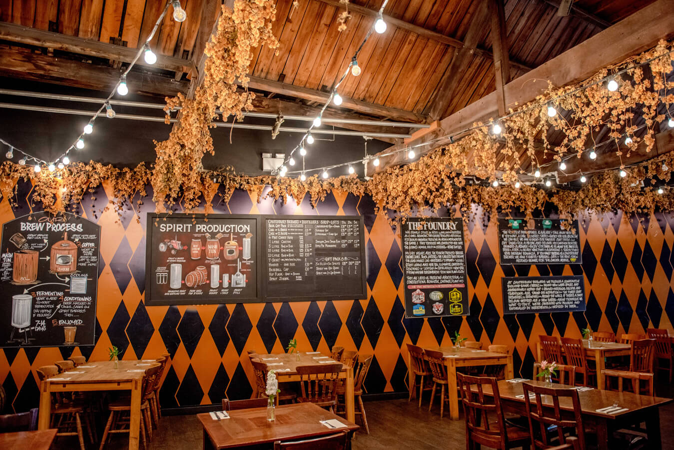 Gallery Canterbury Brewers & Distillers